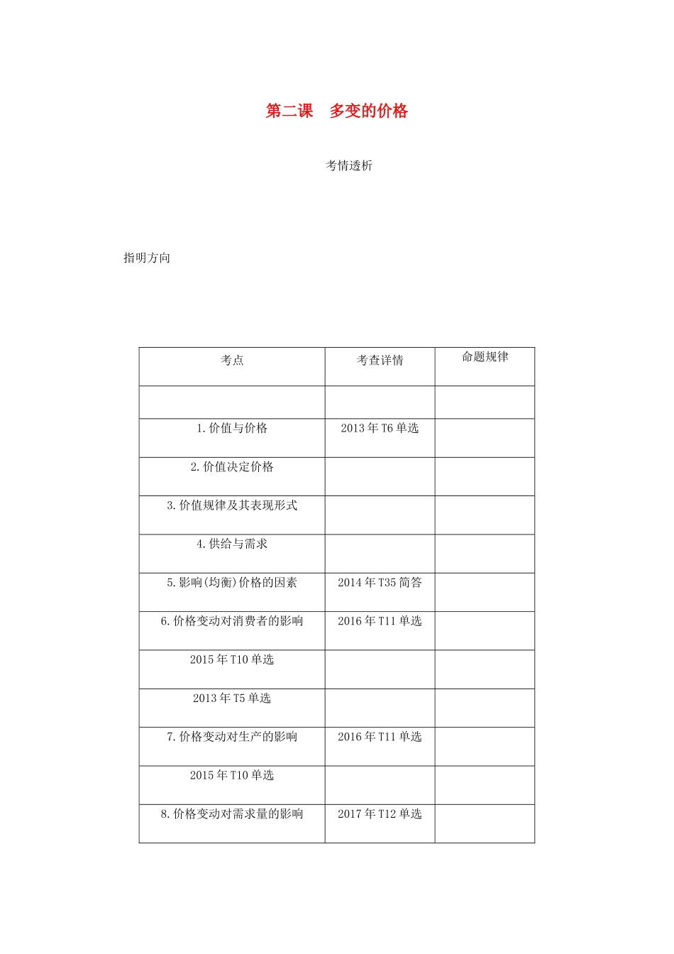 （江苏专版）高考政治总复习 第一单元 生活与消费 第二课 多变的价格讲义 新人教版必修1-新人教版高三必修1政治教案_第1页