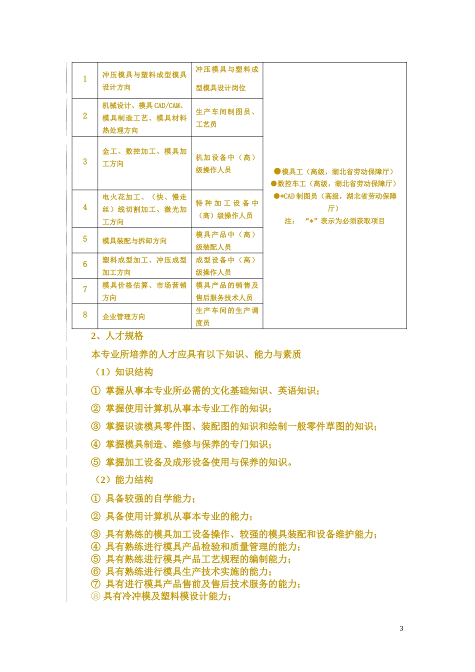 14级模具人才培养方案制定修改731_第3页
