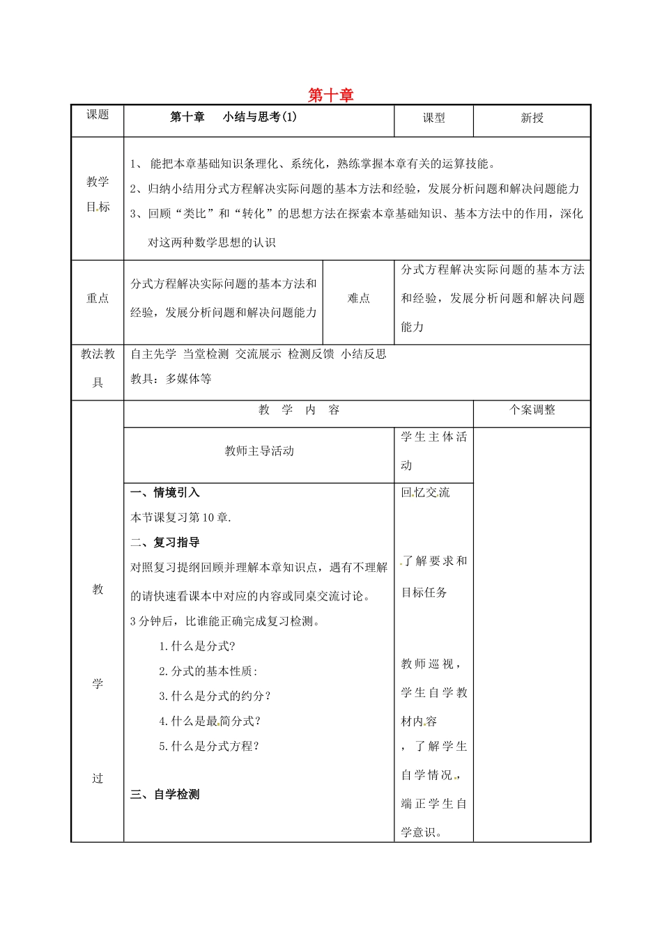 江苏省徐州市新沂市踢球山乡八年级数学下册 第十章 分式小结与思考（1）教案 （新版）苏科版-（新版）苏科版初中八年级下册数学教案_第1页