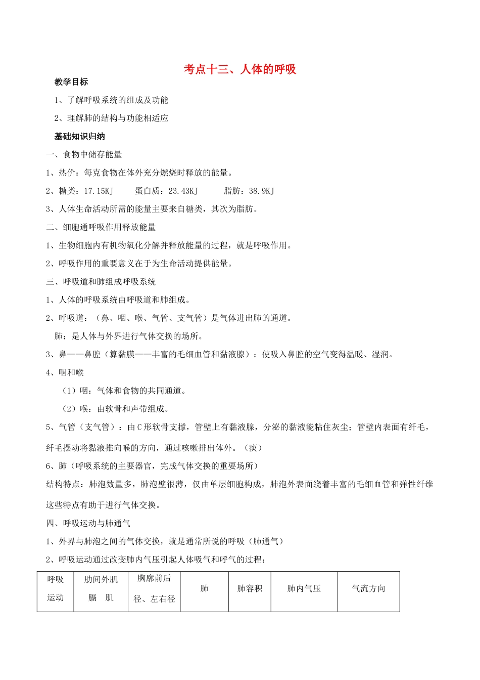 湖北省襄阳市第四十七中学九年级生物 考点十三 人体的呼吸教学案_第1页