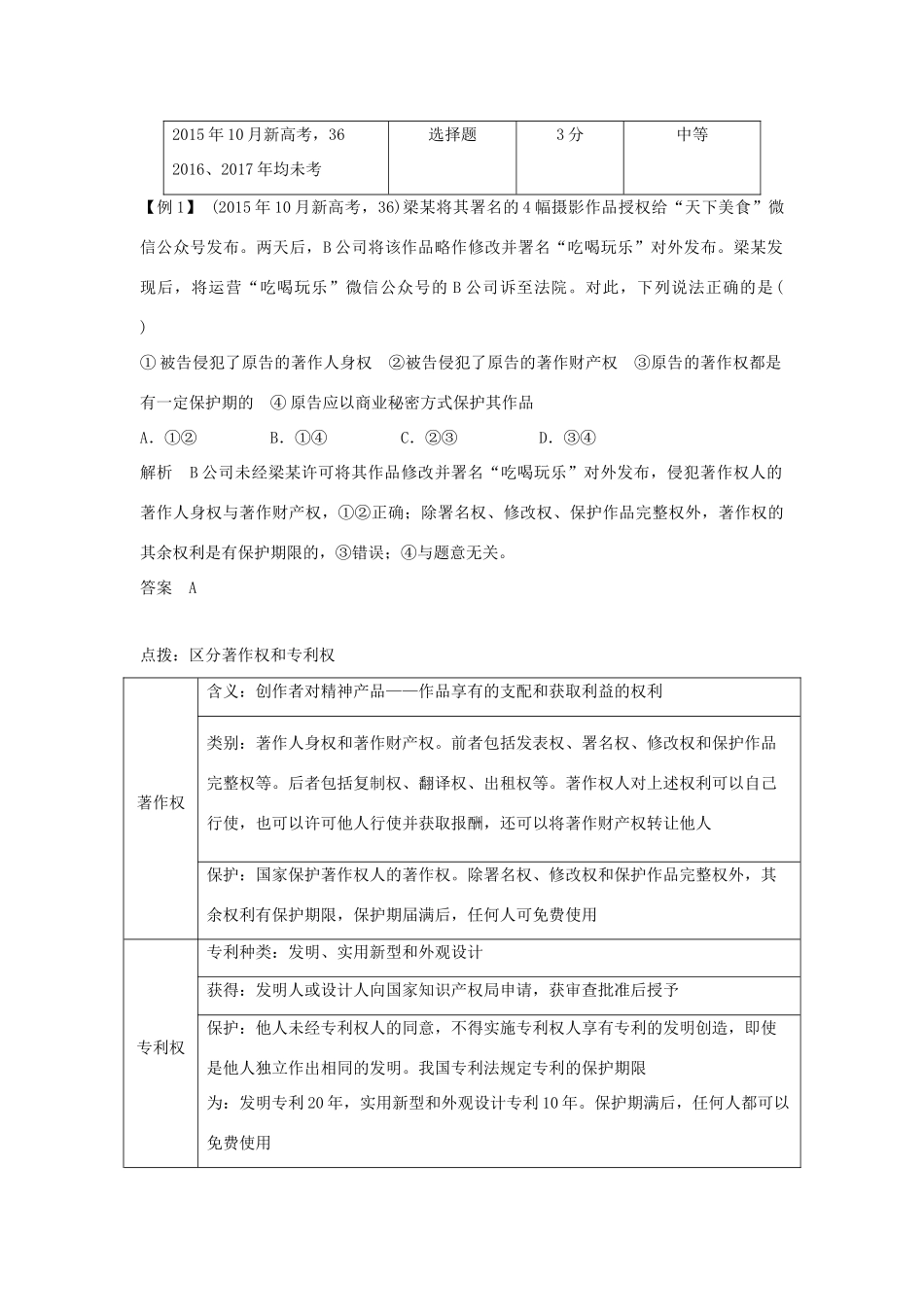 （浙江专版）高考政治大一轮复习 专题二 民事权利和义务 第43课时 知识产权及其行使讲义 新人教版选修5-新人教版高三选修5政治教案_第3页