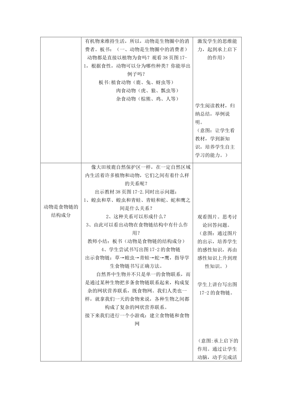 八年级生物上册 第17章 第1节 动物在生物圈中的作用（第1课时）教案 北师大版-北师大版初中八年级上册生物教案_第2页