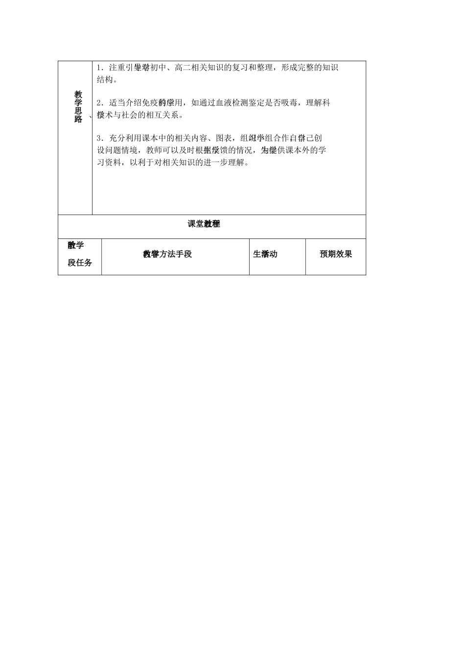 高中生物《人体对抗病原体感染的非特异性防卫》教案2（浙教版必修3）_第2页