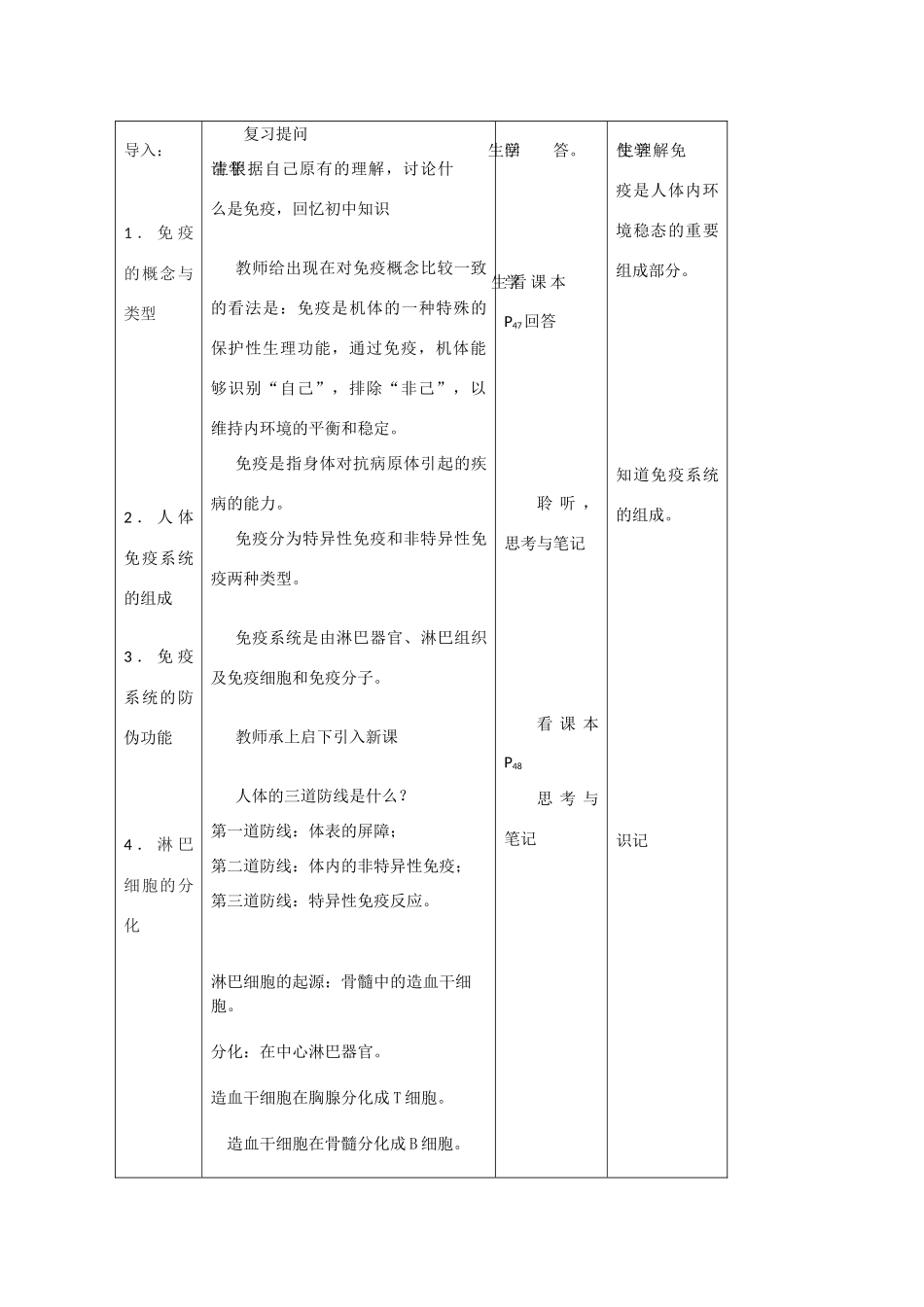 高中生物《人体对抗病原体感染的非特异性防卫》教案2（浙教版必修3）_第3页