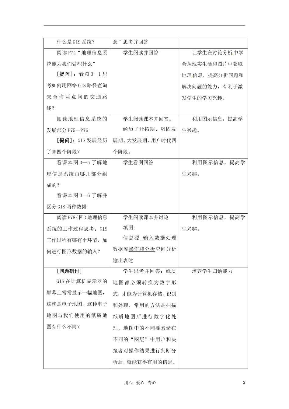 高中地理 3.3《地理信息系统的应用》教案（3）中图版必修3_第2页