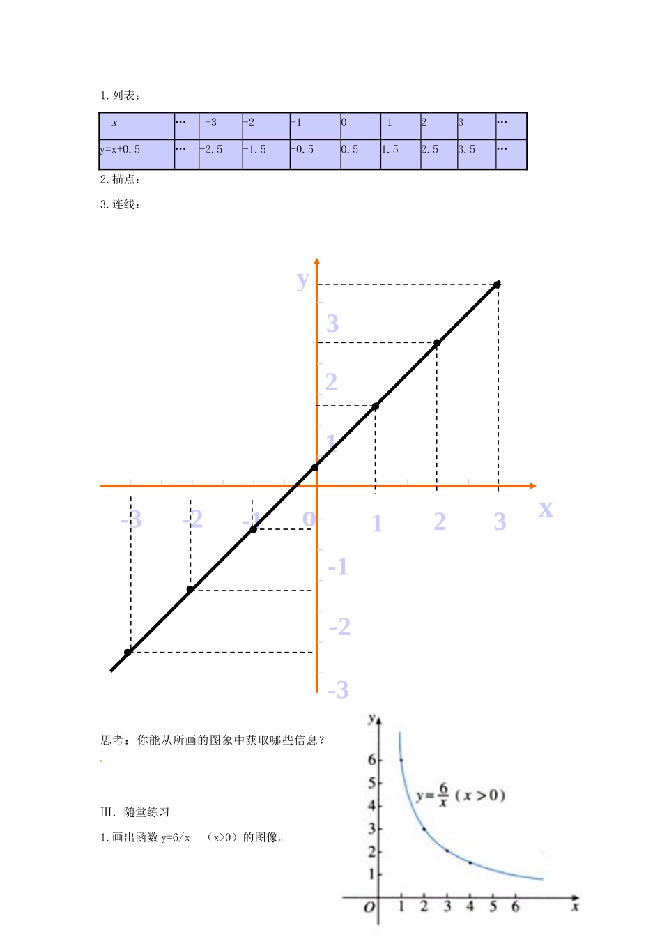 河南省濮阳市南乐县张果屯乡中学八年级数学上册《14.1.3函数的图像》教案（1） 新人教版_第3页