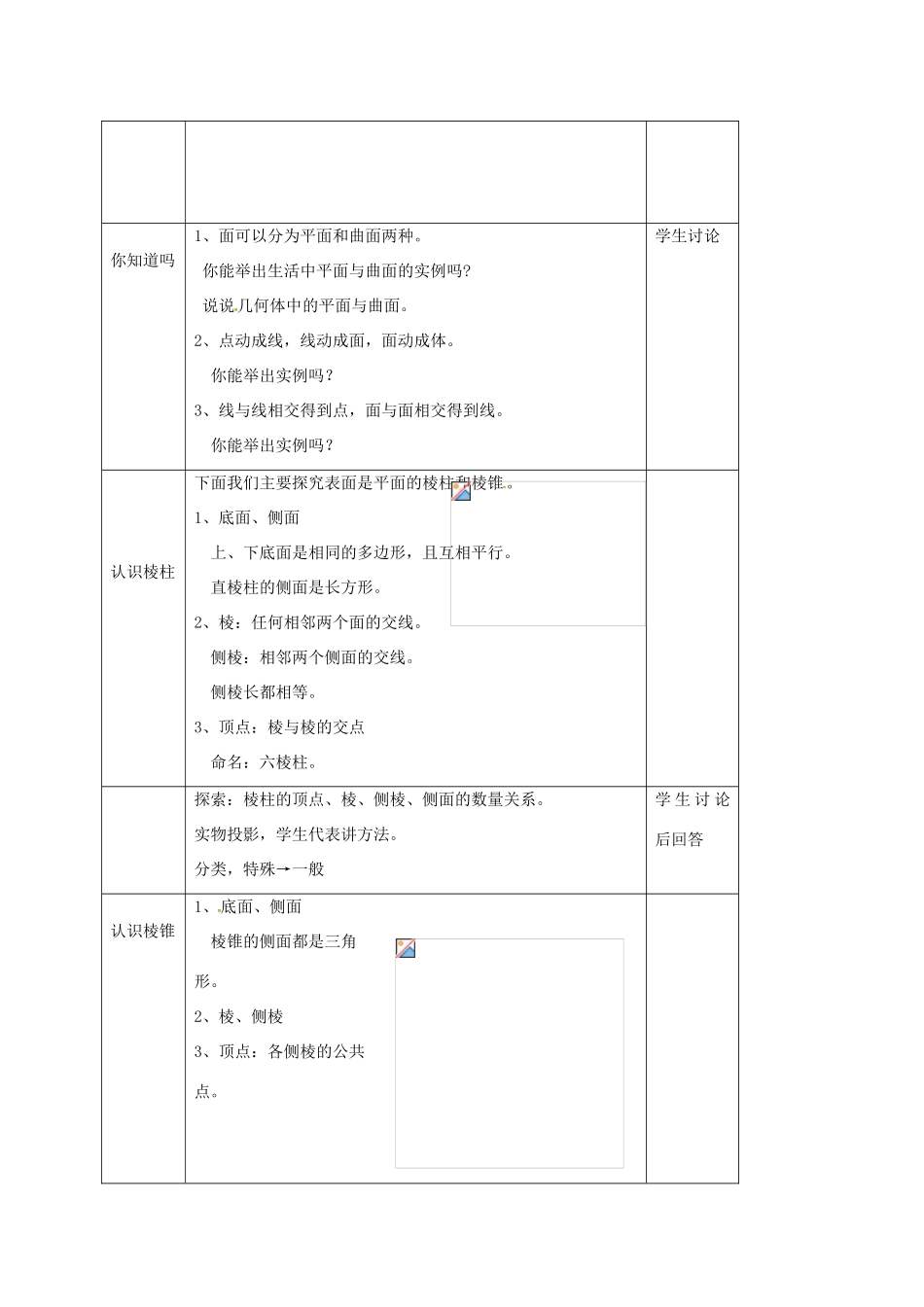 江苏省镇江市句容市华阳镇七年级数学上册 5.1 丰富的图形世界教案 （新版）苏科版-（新版）苏科版初中七年级上册数学教案_第2页