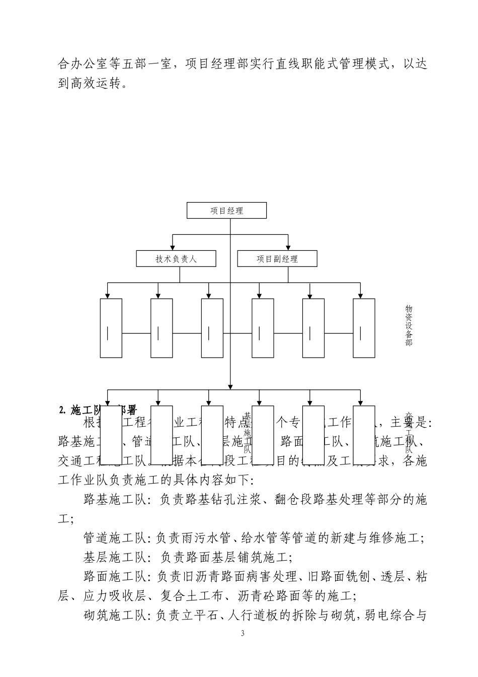 XX路路面改造施工组织设计(DOC149页)_第3页