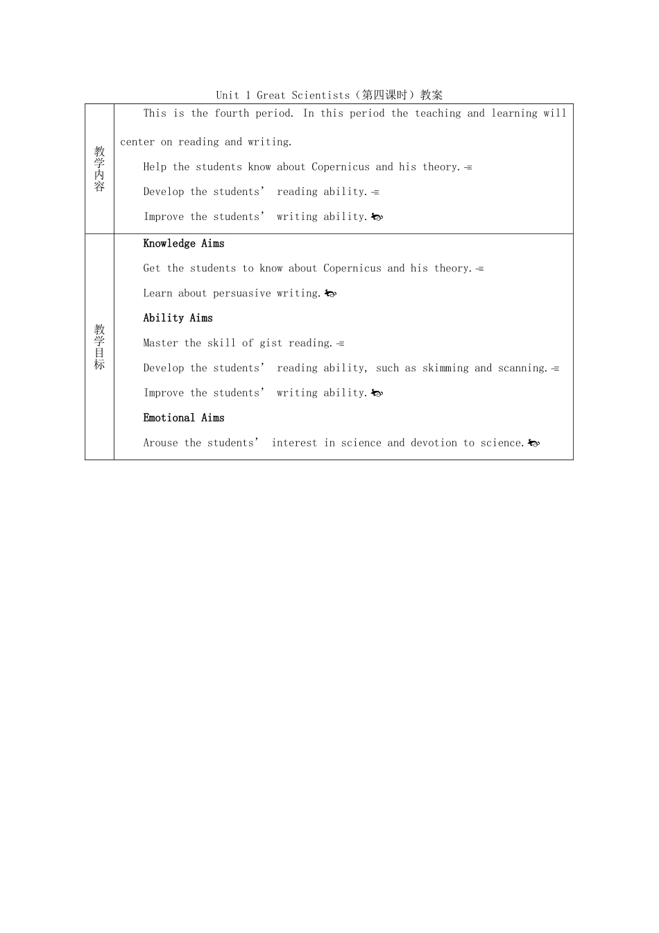 高中英语 Unit1 Great scientists教案4 新人教版必修5-新人教版高一必修5英语教案_第1页