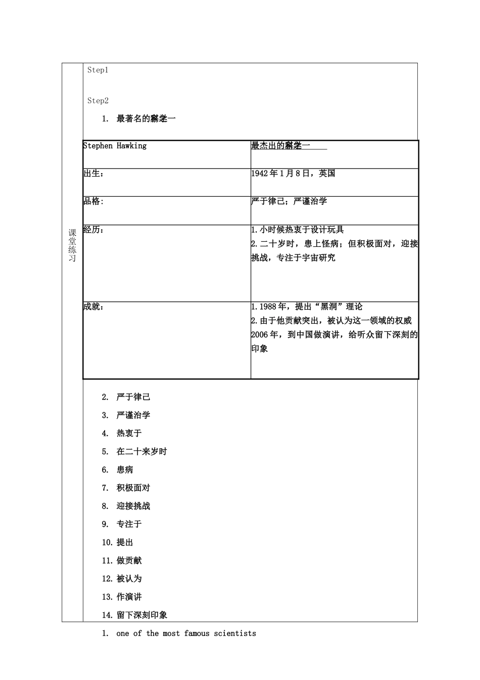 高中英语 Unit1 Great scientists教案4 新人教版必修5-新人教版高一必修5英语教案_第3页