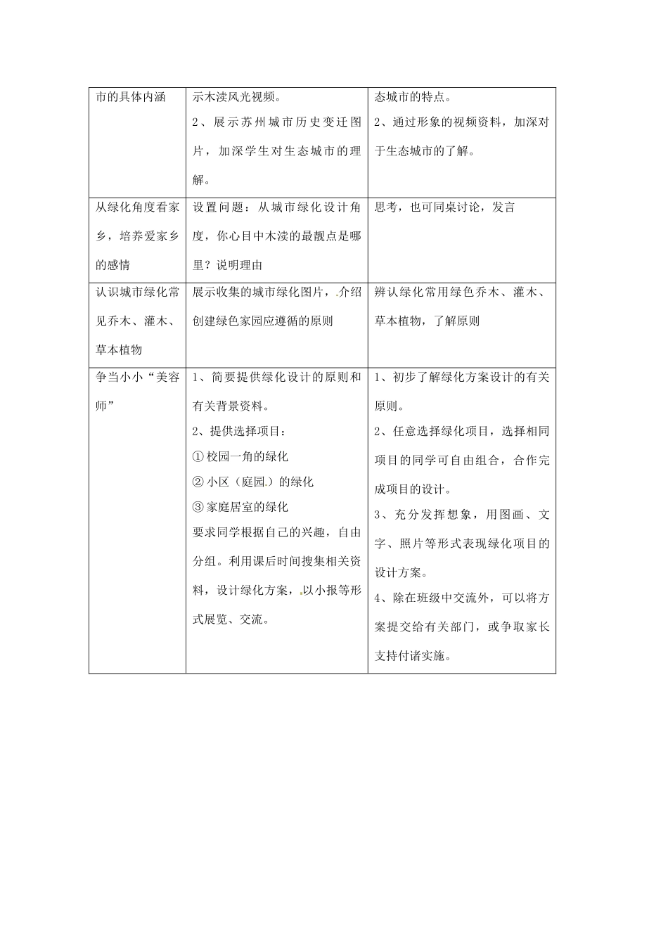 江苏省淮安市洪泽县新区中学八年级生物下册 第26章 留住碧水蓝天 第3节 建设美好的家园教案 苏教版_第2页