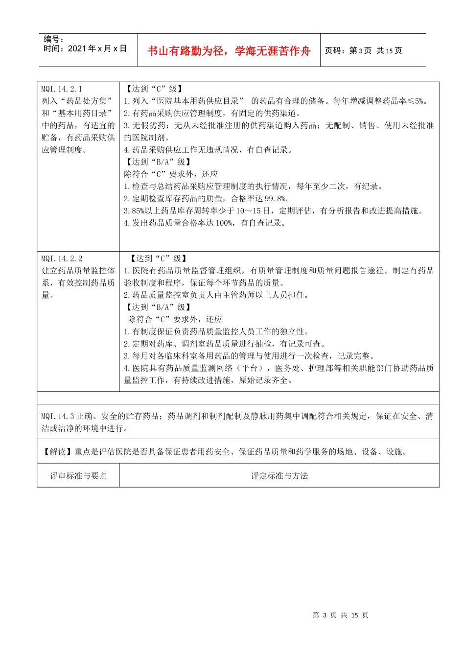 三级综合医院评审标准(药事管理)XXXX_第3页
