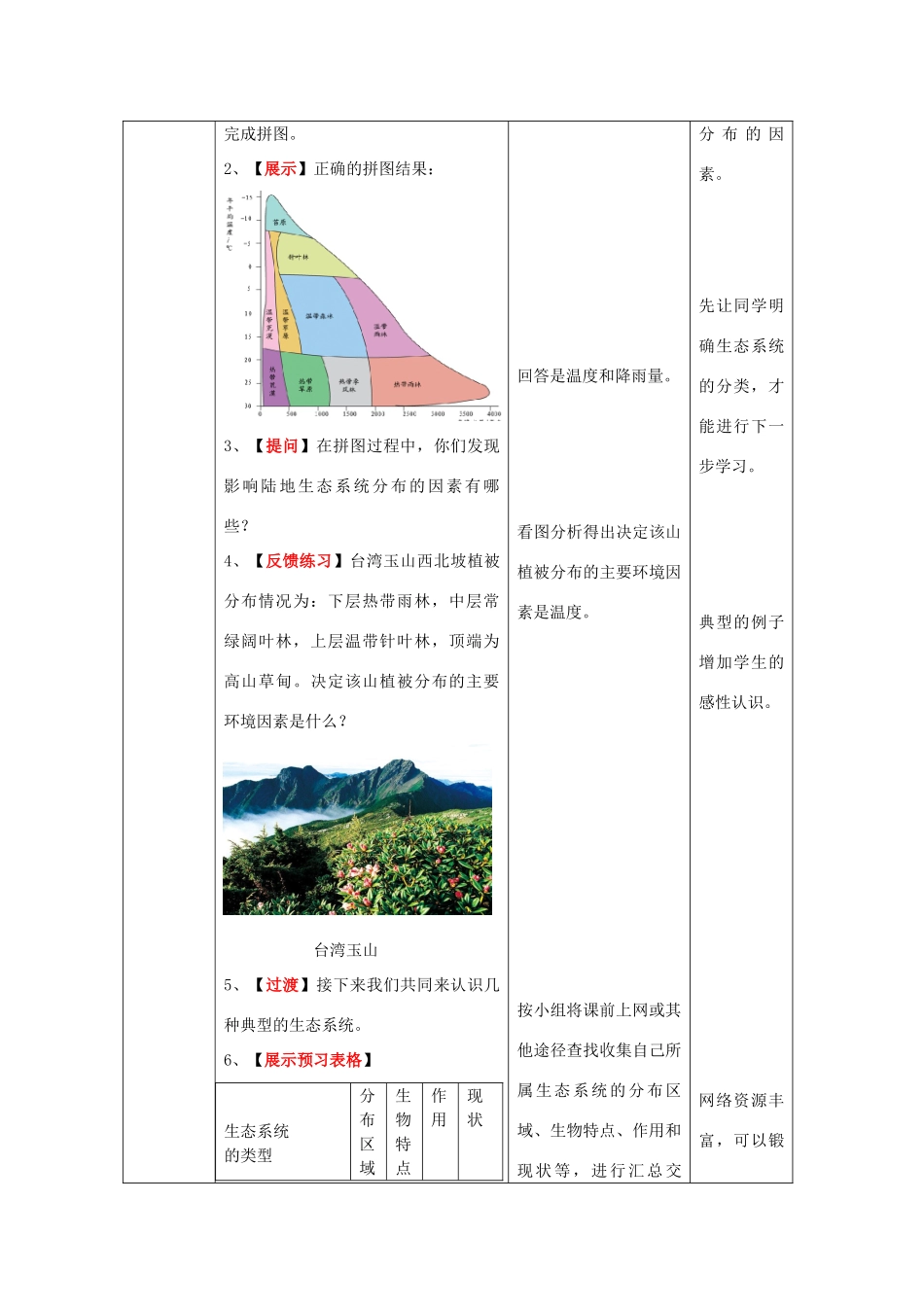 八年级生物下册 第6单元 第2章 第4节 生态系统的类型教案1 济南版_第3页