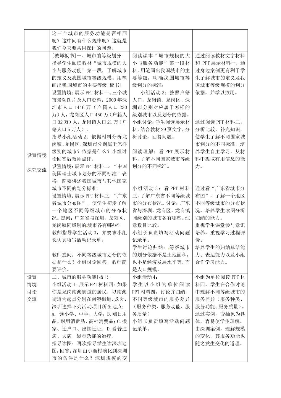 《城市的空间结构》教案（2）_第3页