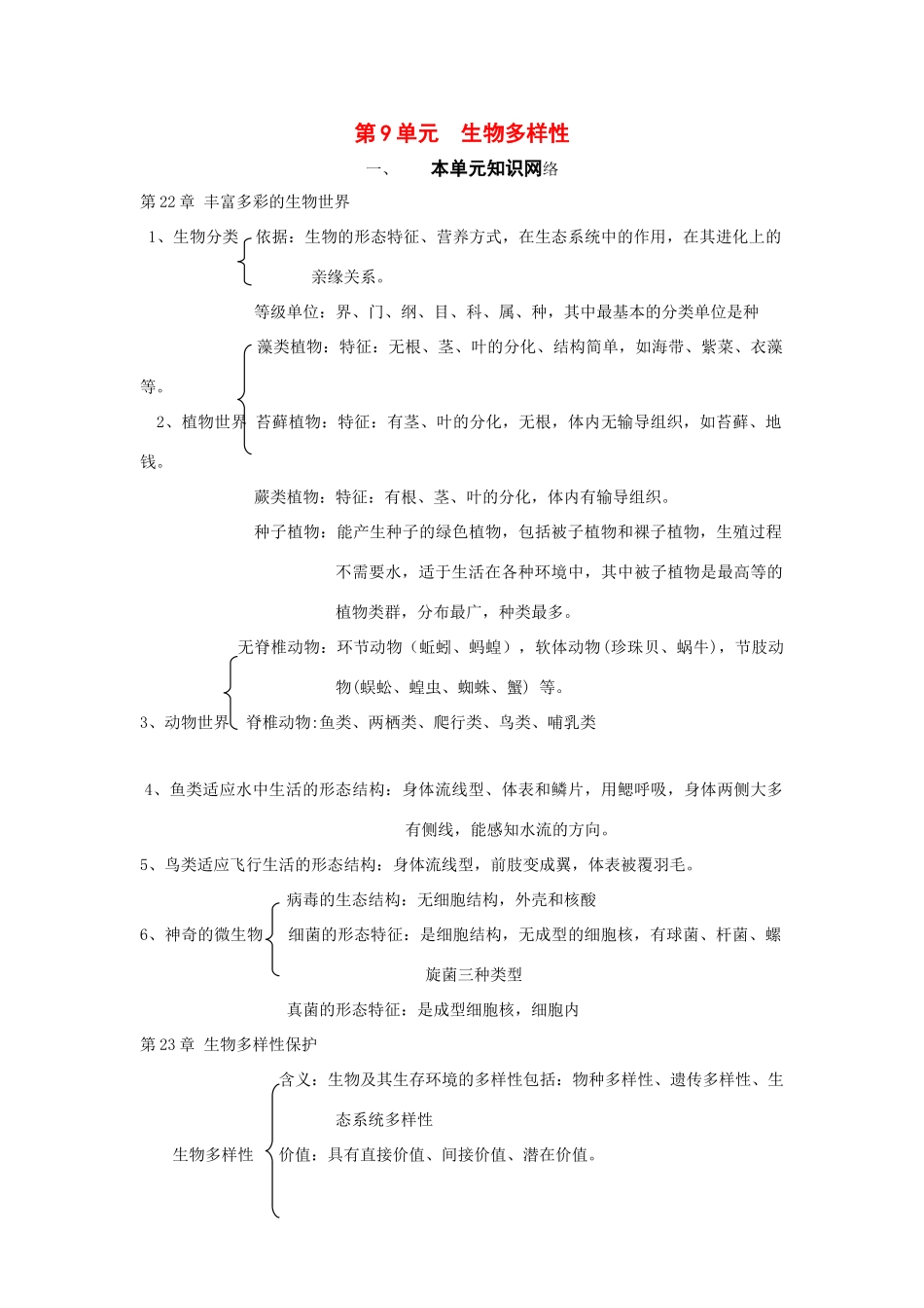 八年级生物下册 第9单元 生物多样性教案加同步测试 苏教版_第1页