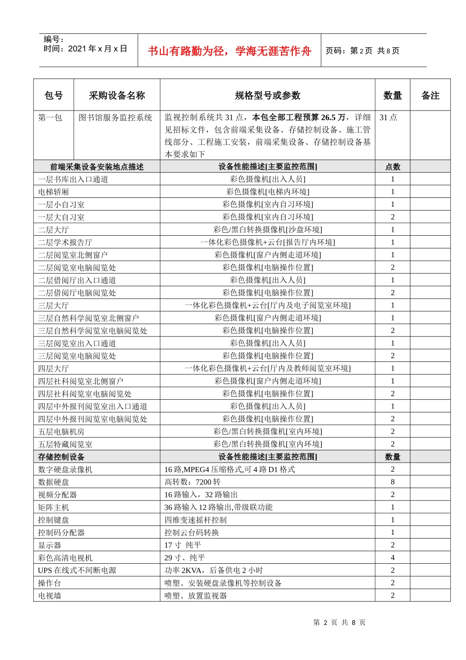 北京印刷学院_第2页