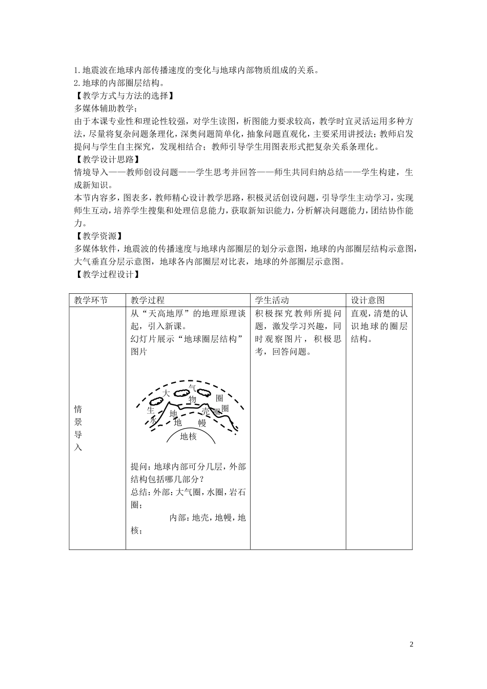 《地球的圈层结构》教案（3）_第2页