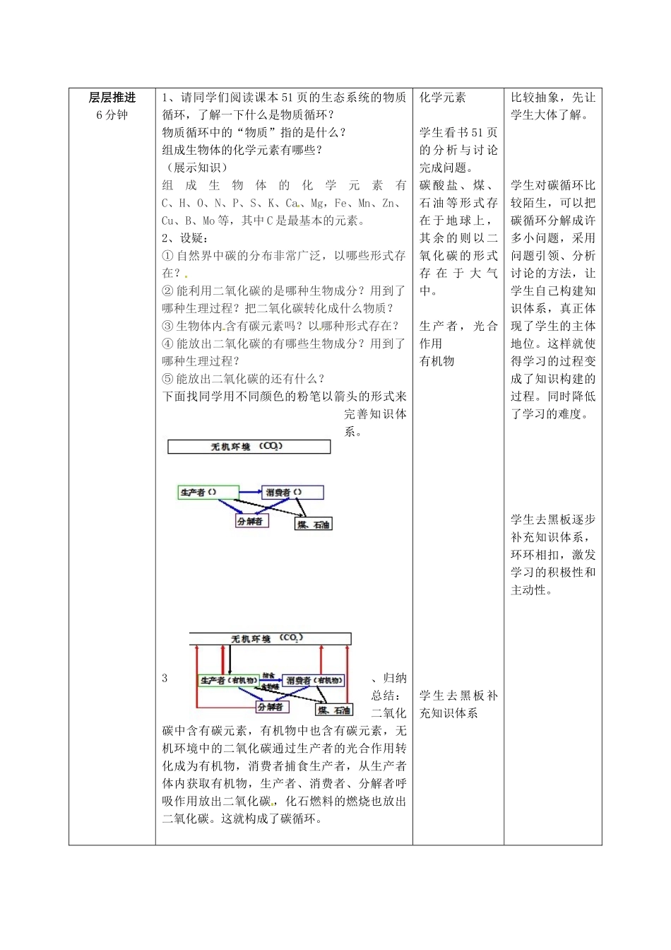 八年级生物下册 第6单元 第2章 第3节 能量流动和物质循环（第2课时）教案1 济南版_第2页