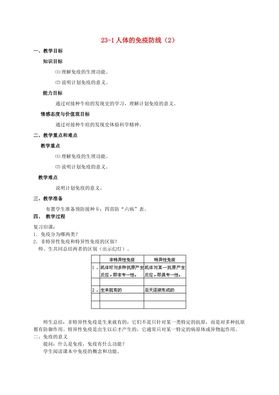 【苏科版八年级下册】第23章 人类对疾病的抵御：23-1人体的免疫防线（2）_第1页