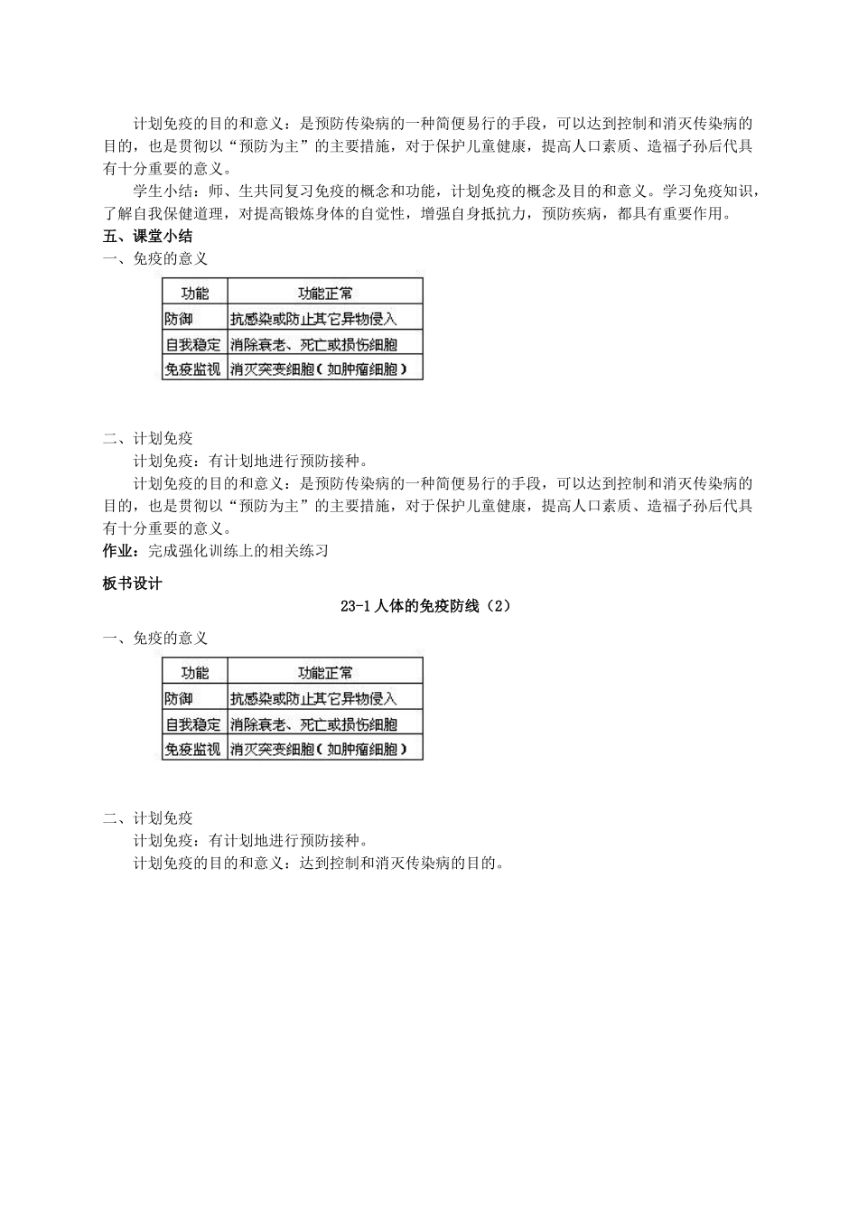 【苏科版八年级下册】第23章 人类对疾病的抵御：23-1人体的免疫防线（2）_第3页
