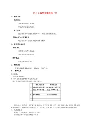 【苏科版八年级下册】第23章 人类对疾病的抵御：23-1人体的免疫防线（2）