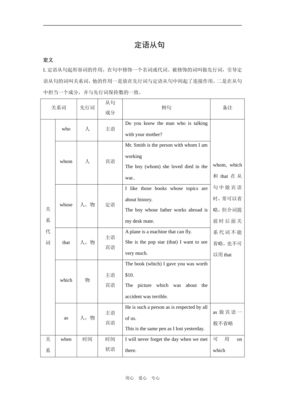 高三英语第一轮复习教案语法一（定语从句）_第1页