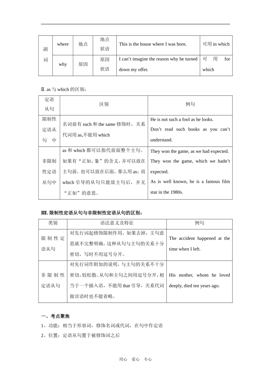 高三英语第一轮复习教案语法一（定语从句）_第2页