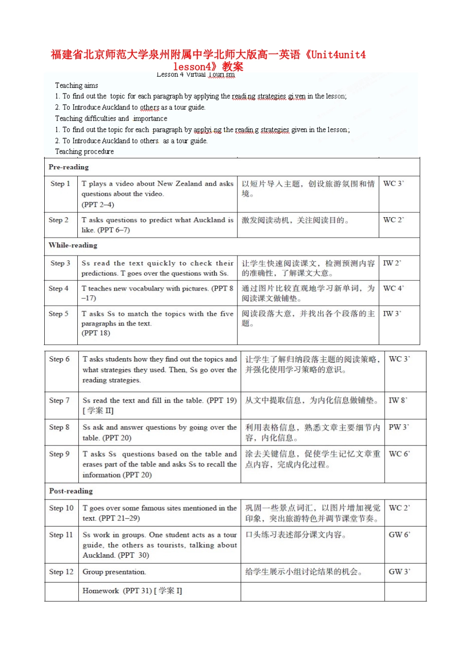 福建省北京师范大学泉州附属中学高一英语《Unit4unit4 lesson4》教案 北师大版_第1页