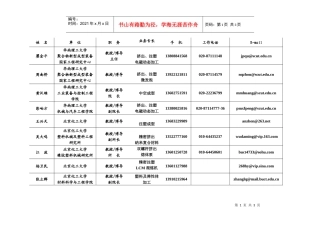 中国塑料机械行业专家委员会名录-序