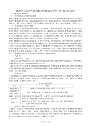高中地理地理信息技术在区域地理环境研究中的应用 知识点剖析人教版必修三