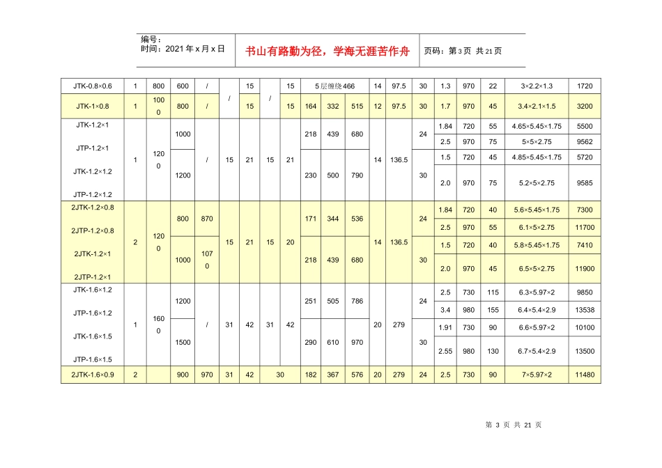 JK型矿井提升机技术参数表_第3页
