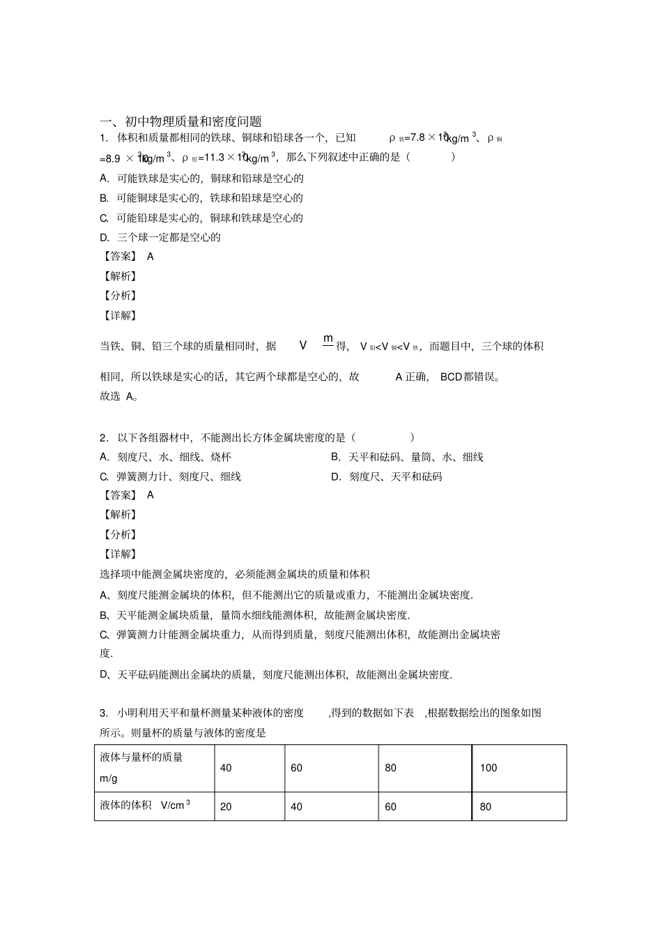 中考物理质量和密度问题提高练习题压轴题训练附答案_第1页