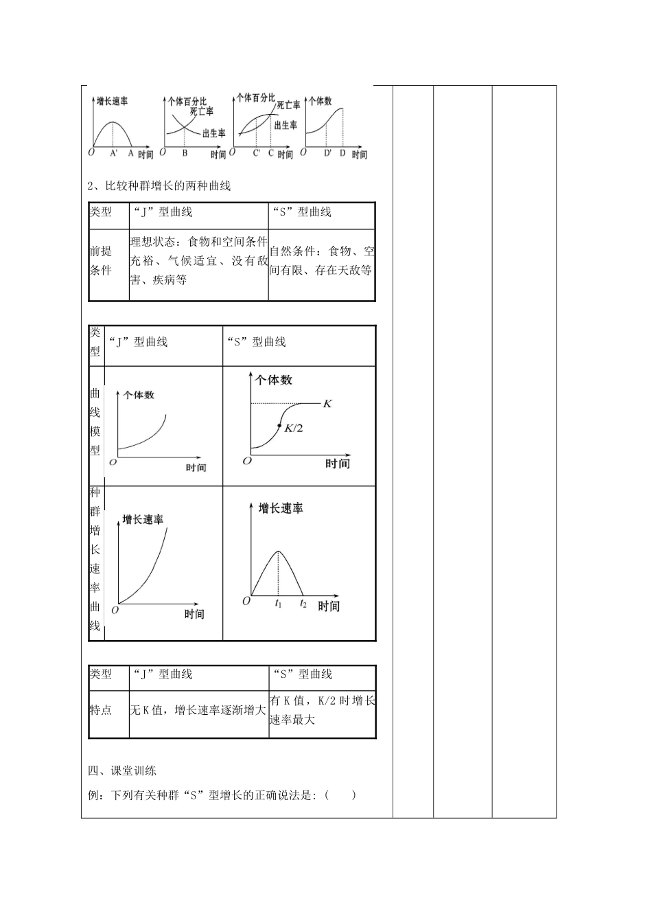 高中生物 第4章 种群和群落 4.2 种群数量的变化2教案 新人教版必修3-新人教版高二必修3生物教案_第2页