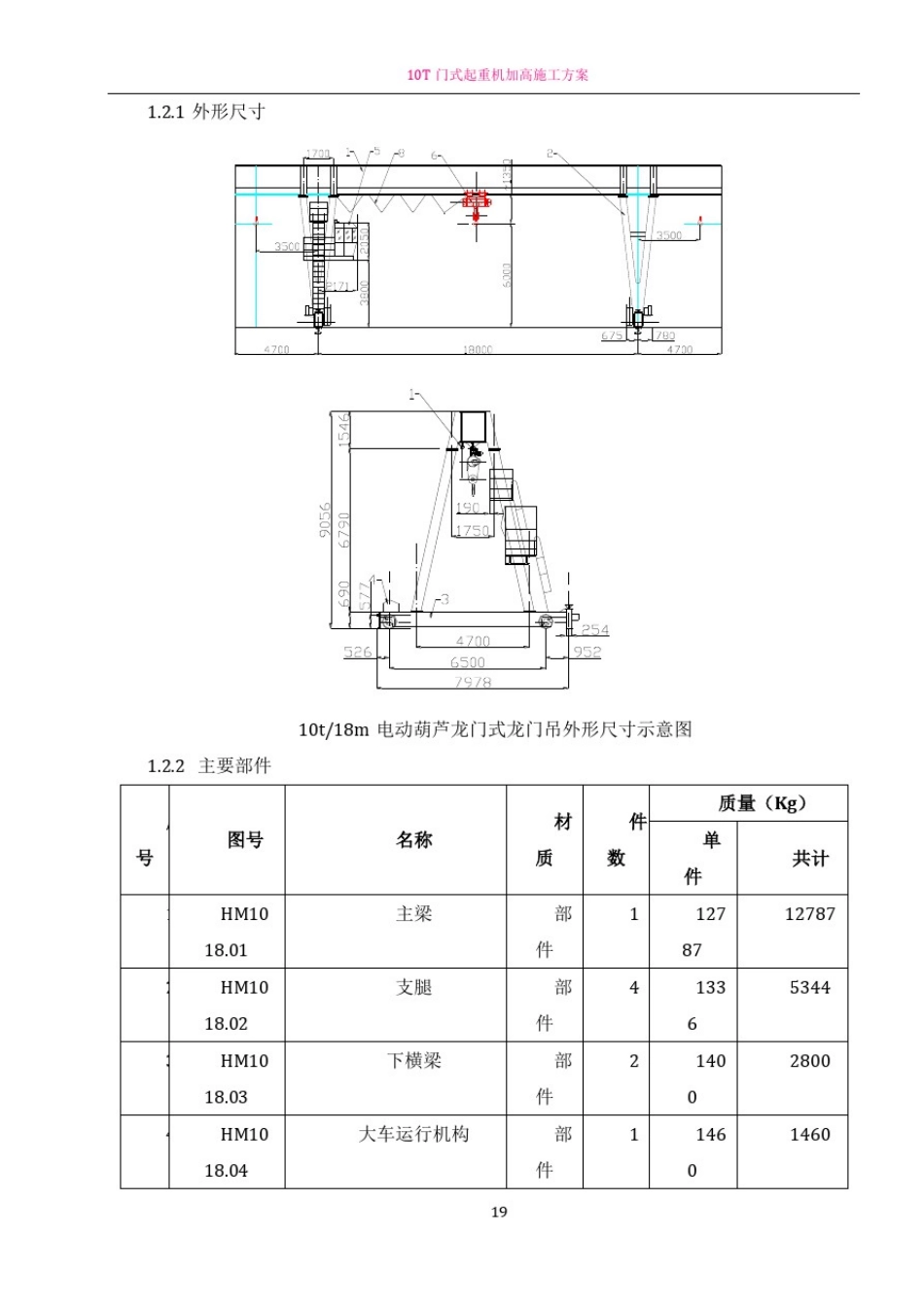 10t龙门吊施工方案_第2页