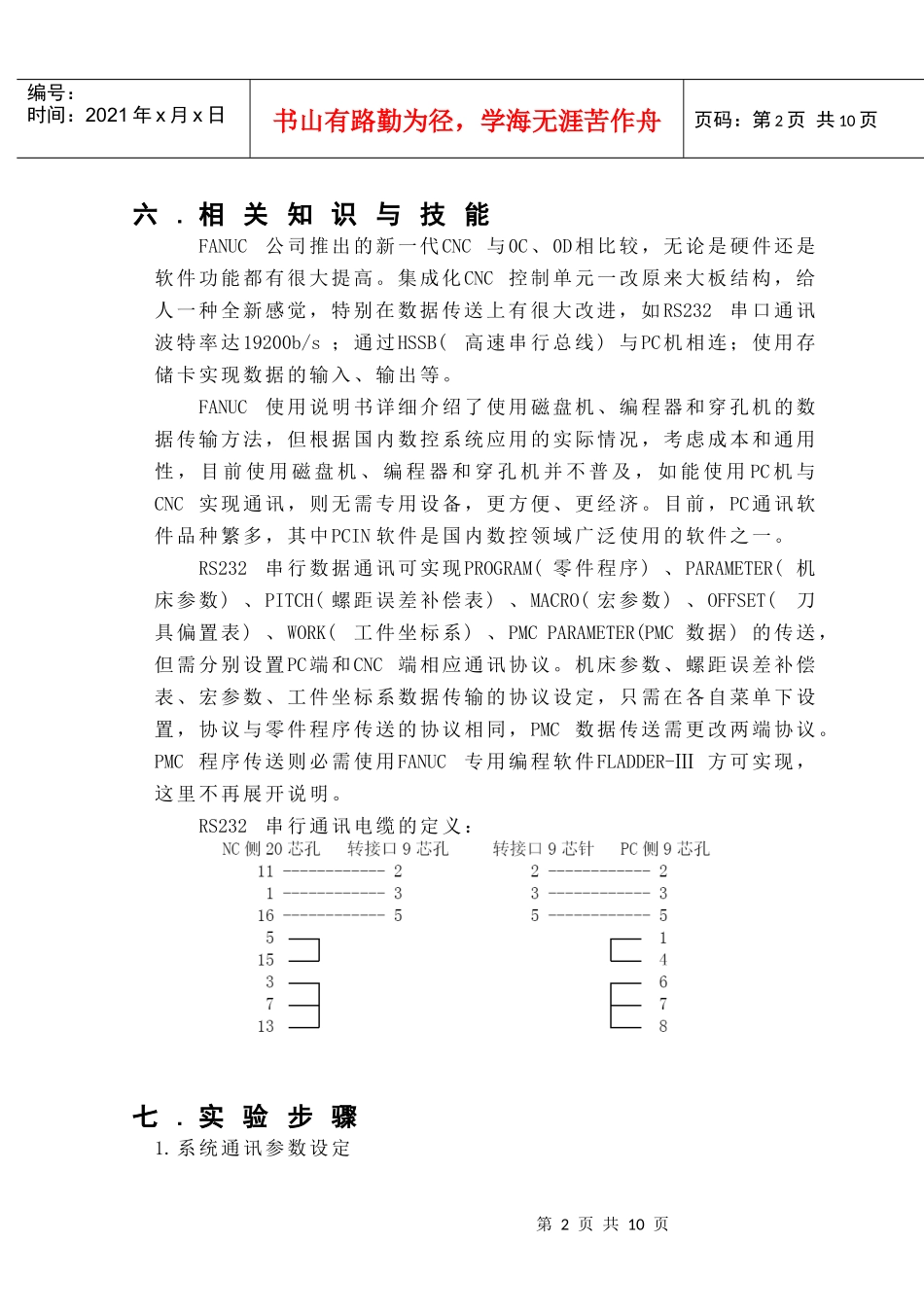 FANUC数控系统数据传输_第2页