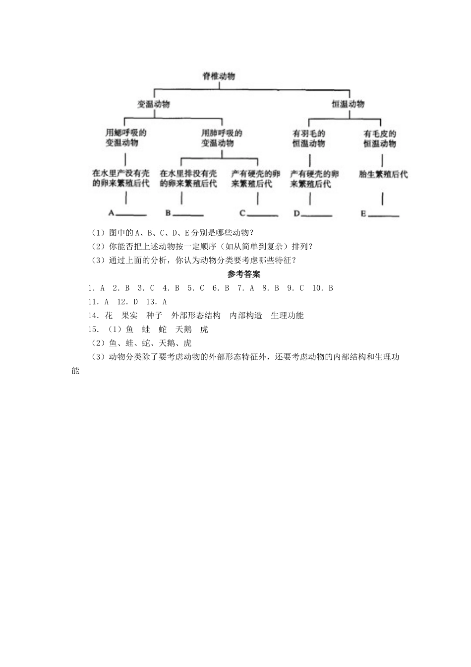 八年级生物下册 第22章 第一节 生物的分类习题1（无答案）（新版）北师大版_第3页