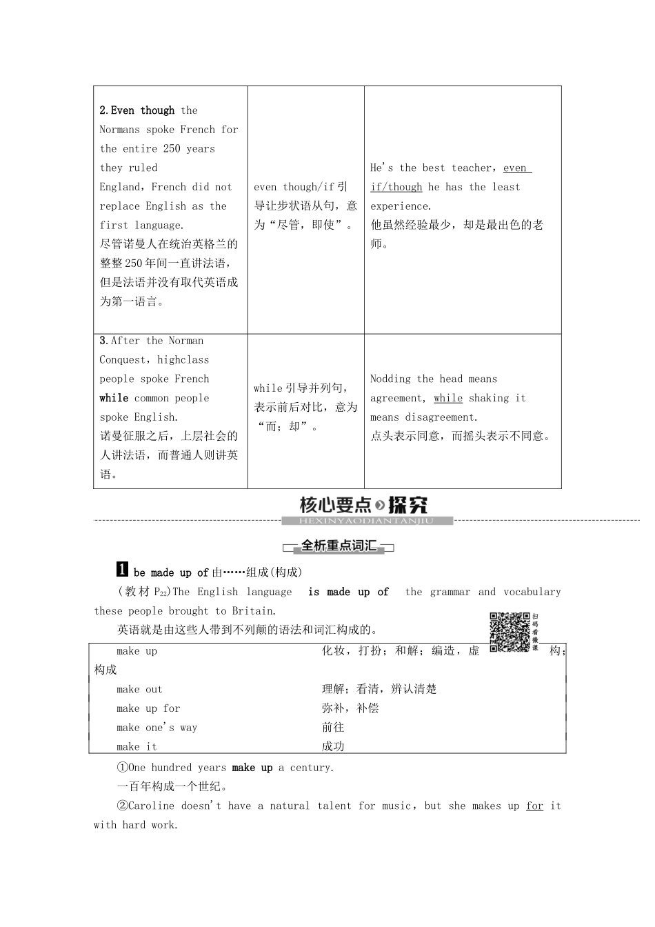 高中英语 Unit 2 Language Section Ⅱ Language points（Ⅰ）（Welcome to the unit  Reading）教案（含解析）牛津译林版必修3-牛津版高一必修3英语教案_第3页