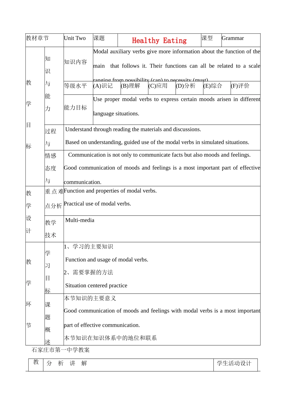高中英语 Unit2 Healthy Eating教案3 新人教版必修3-新人教版高一必修3英语教案_第1页