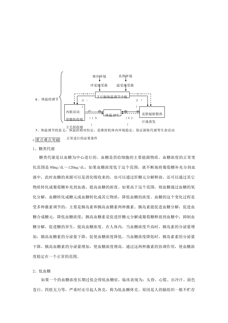 高中生物《血糖调节》教案1 中图版必修3_第2页