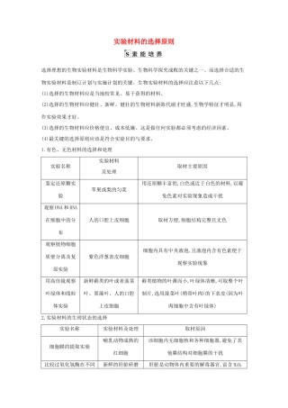 高考生物一轮复习 第一单元 走近细胞和组成细胞的分子 科学探究系列1 实验材料的选择原则教案 新人教版-新人教版高三全册生物教案