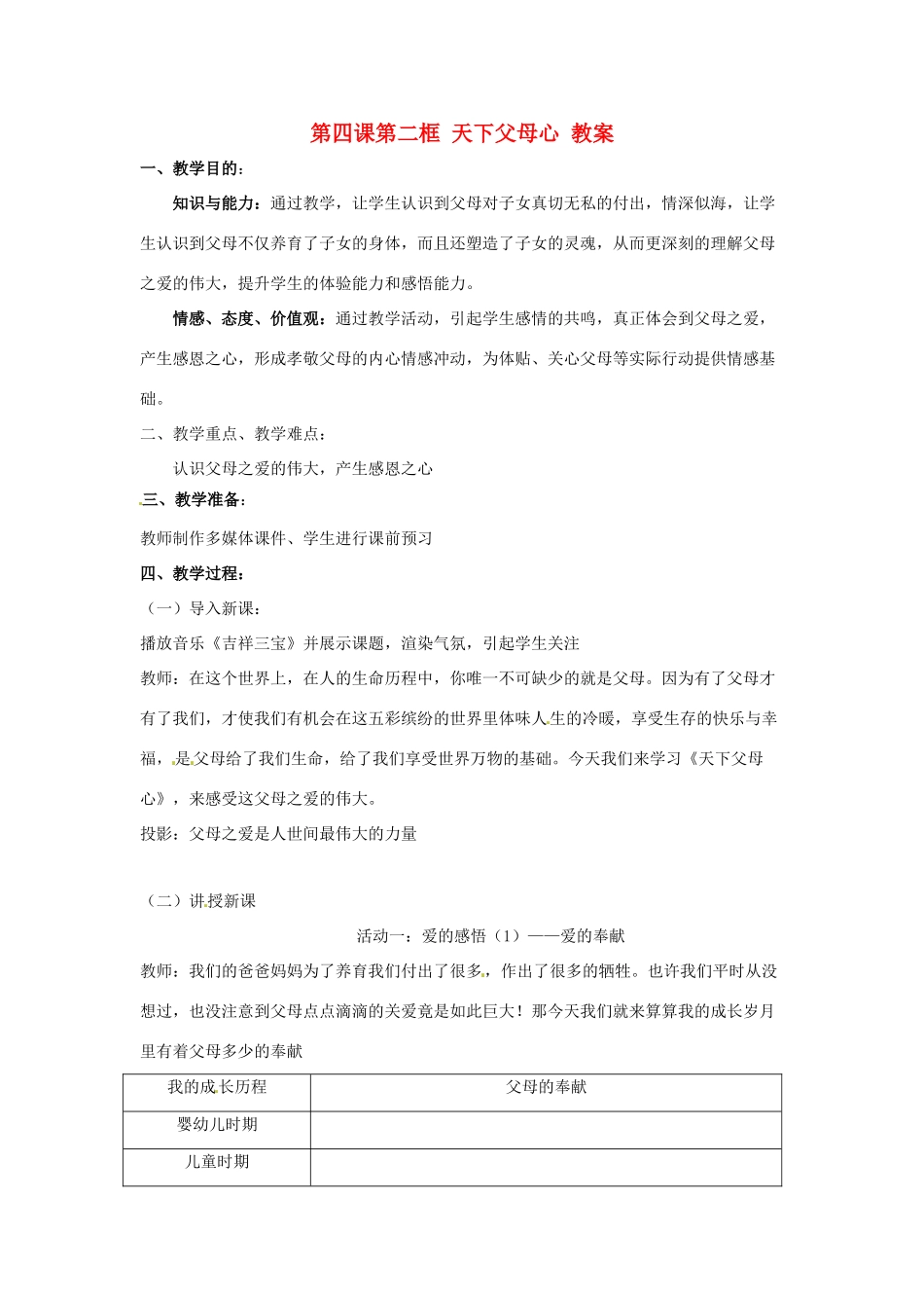 八年级政治上册 24 人不能选择父母教案 苏教版_第1页