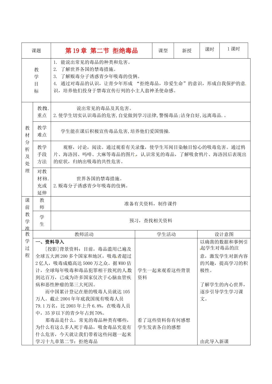江苏省盐城东台市唐洋镇八年级生物上册《第19章 第二节 拒绝毒品》教案 苏教版_第1页