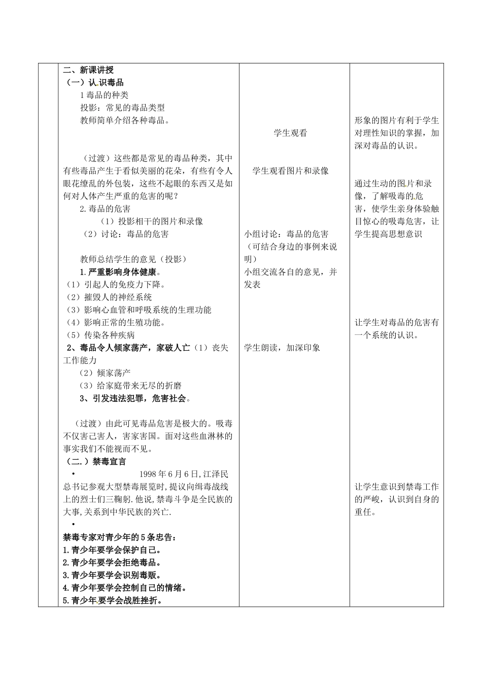 江苏省盐城东台市唐洋镇八年级生物上册《第19章 第二节 拒绝毒品》教案 苏教版_第2页