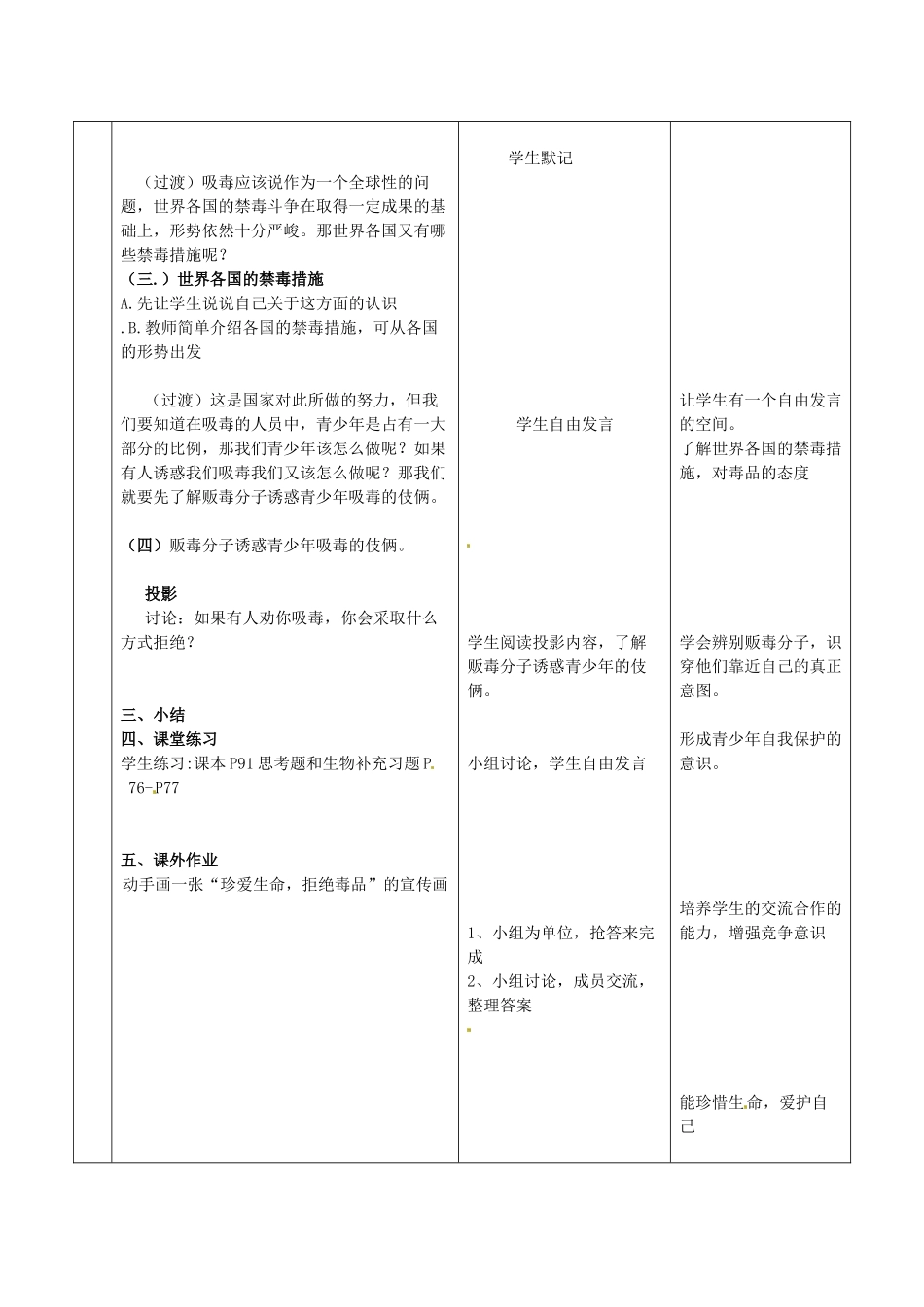 江苏省盐城东台市唐洋镇八年级生物上册《第19章 第二节 拒绝毒品》教案 苏教版_第3页