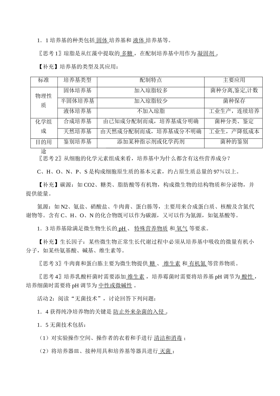 高二生物选修1 微生物的实验室培养_第2页