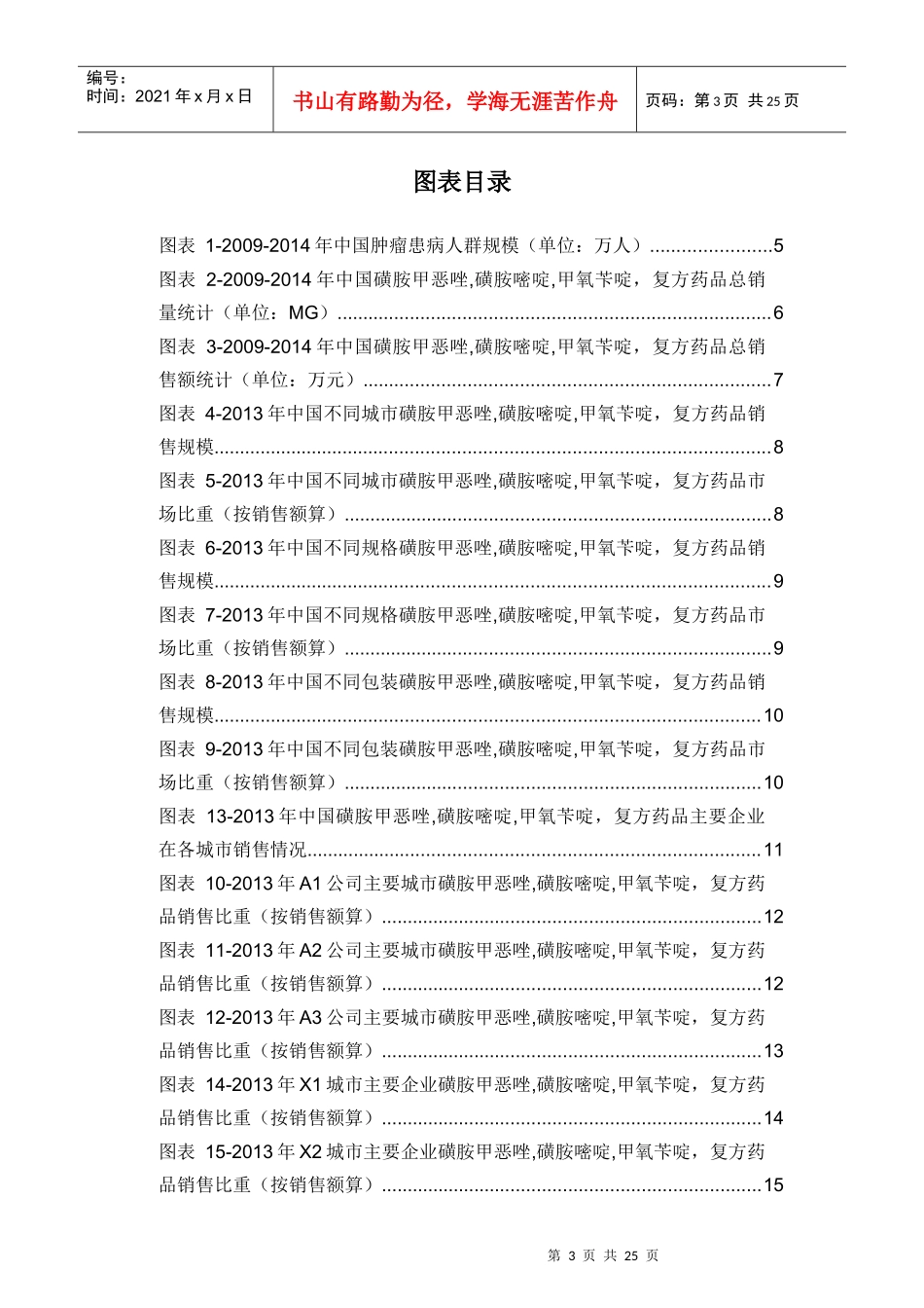 X年磺胺甲恶唑磺胺嘧啶甲氧苄啶复方药品销售数据_第3页