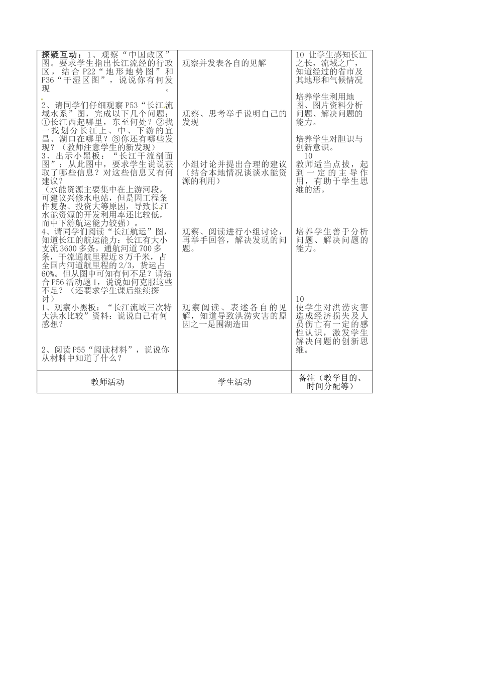 吉林省四平市第十七中学八年级地理上册 2.3.3 长江教案 新人教版_第2页