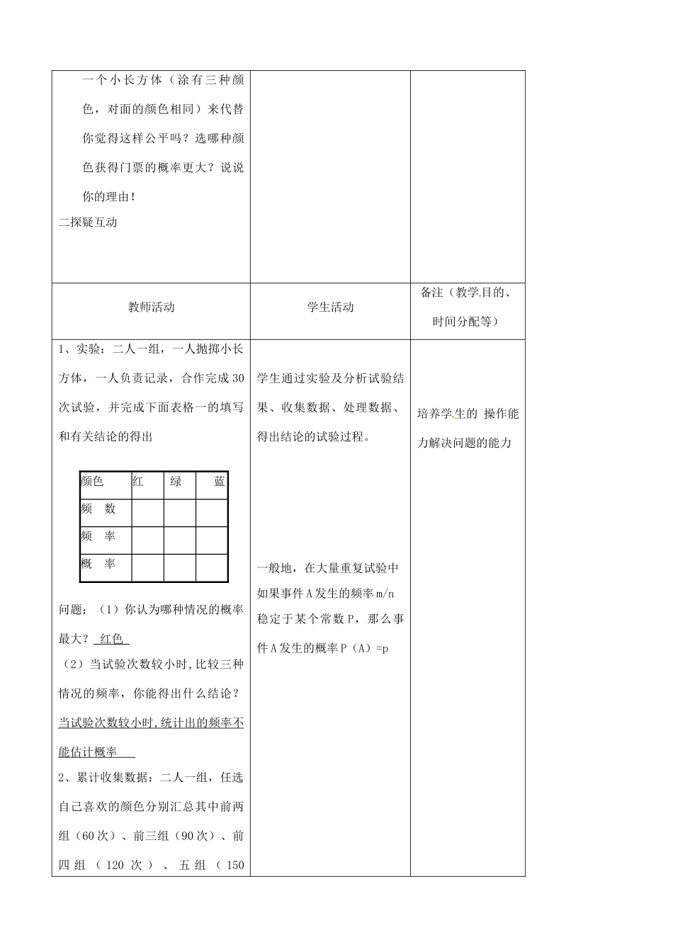 吉林省四平市第十七中学九年级数学上册《25.3.1 用频数估计概率》教学设计 新人教版_第2页