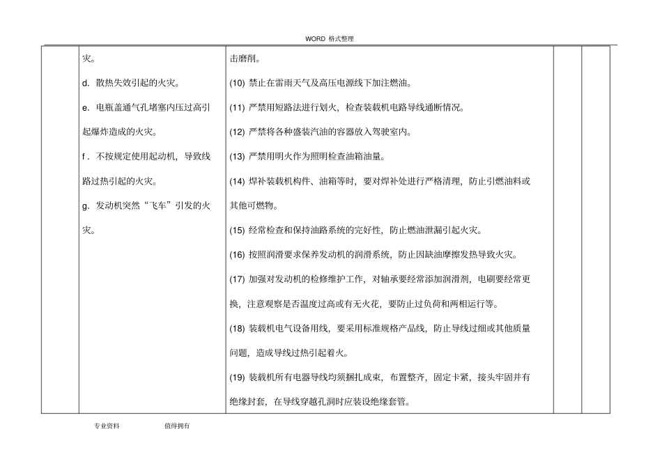 危险危害因素装载机1_第2页