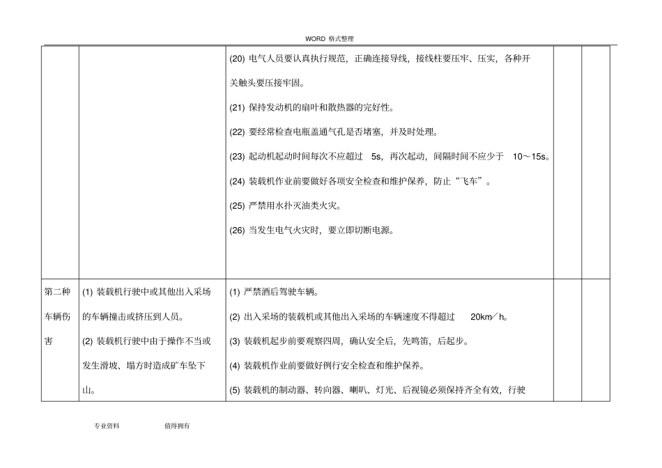 危险危害因素装载机1_第3页